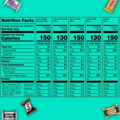 Fashion Mars Chocolate Minis Mix, 32.4Oz, 125Pc Bulk Candy