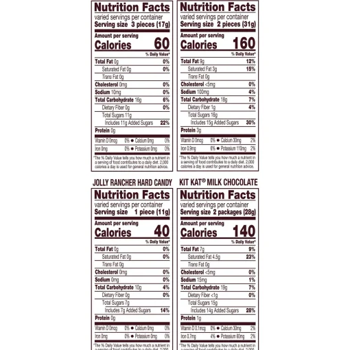 Store Sweets & Chocolate Snack Size Assortment, Party Pack, 34.19Oz - Jolly Rancher, Kit Kat & Reese's Chocolate Candy
